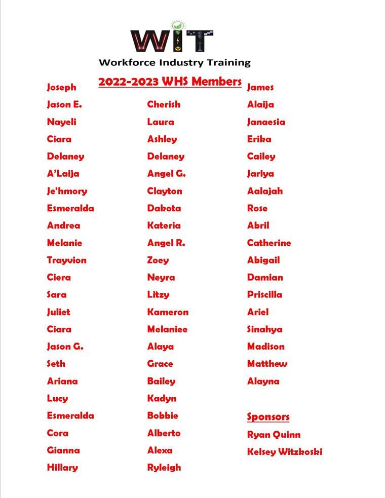 members